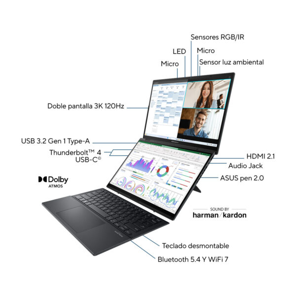 ZenBook Duo UX8406CA-PZ166X — Laptop Asus: 14″ Pulgadas 2.8K OLED Touch 120Hz | Intel Core Ultra 9 285H | Intel Arc 140T | 32GB RAM | 1TB SSD | Gris | Windows 11 Home - imagen 3