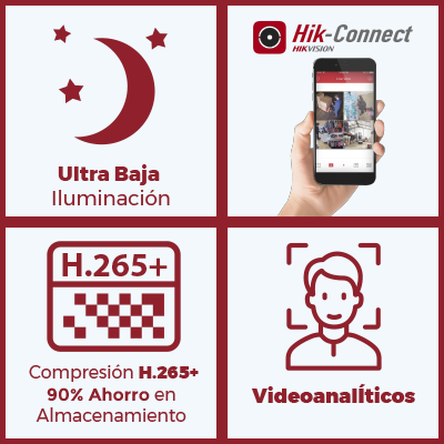 Cubo IP 4 Megapixel / Serie PRO / Lente 2.8 mm / 10 mts IR EXIR / PoE / Sensor PIR / H.265+ / Interior / Audio de Dos Vías / PoE / MicroSD / ONVIF - imagen 3
